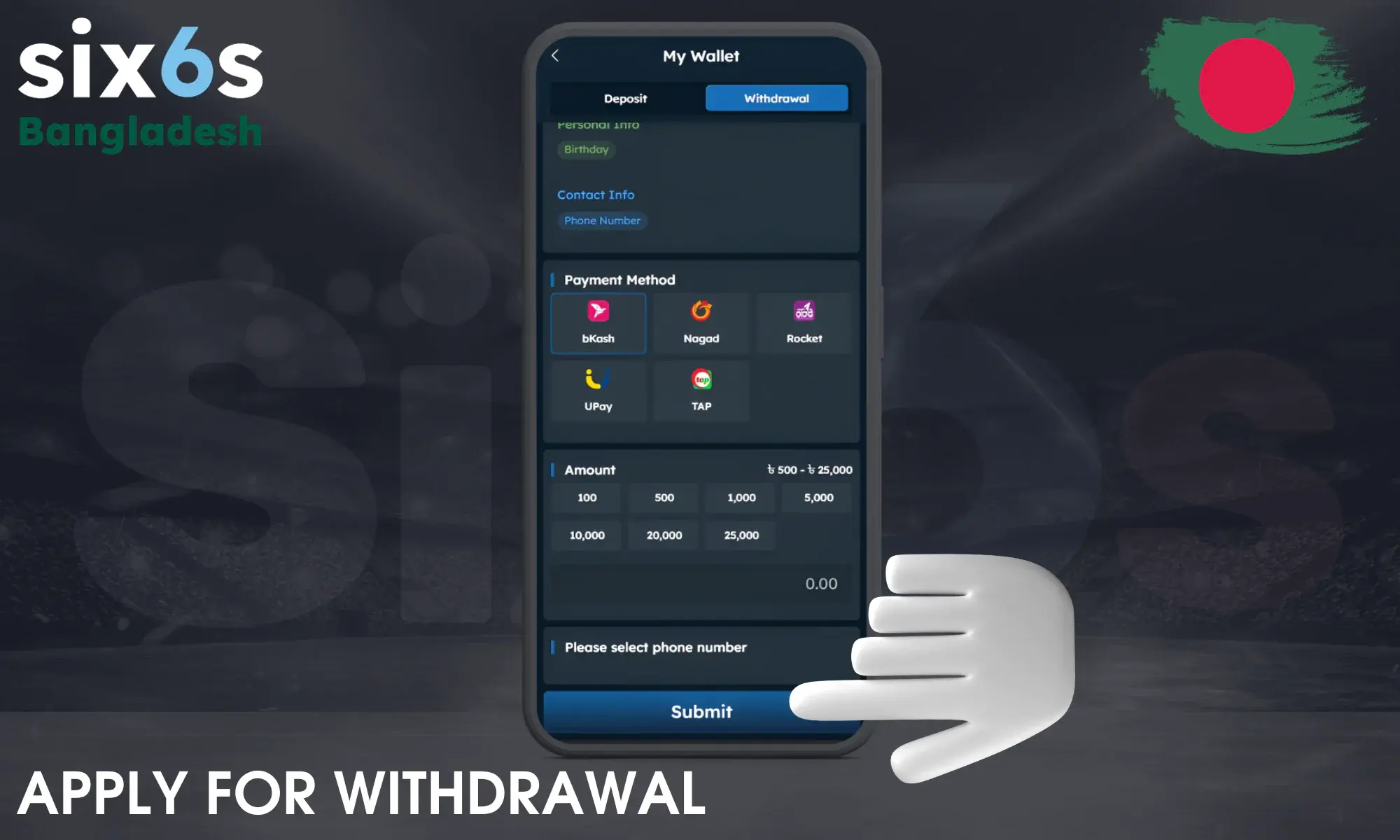 Step-by-Step Six6s Withdrawal Process