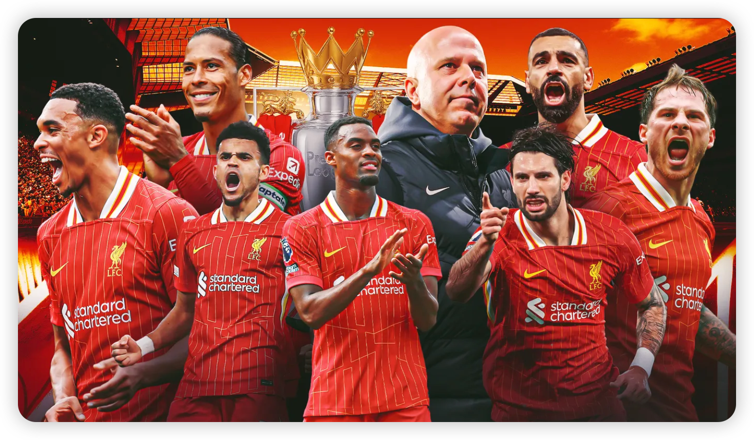 Why This Matters for Liverpool’s Future