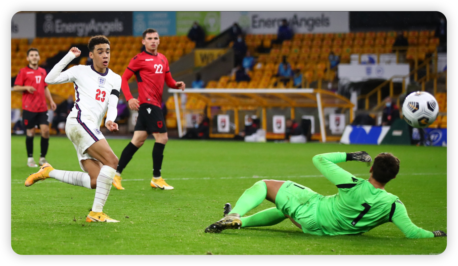 Record-Breaking Feats